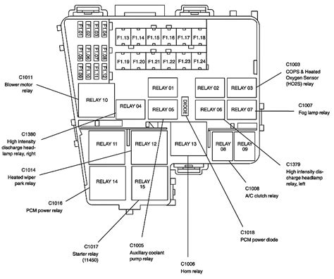 wiring diagram for 02 lincoln ls 